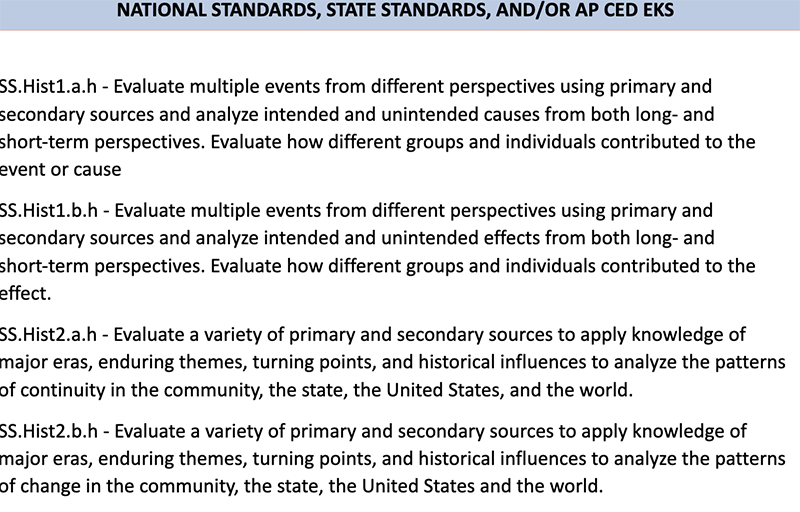 Graphic of national/state standards
